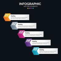 Diagrama de infografía de 5 opciones Informe anual Diseño web Concepto de negocio Pasos o procesos vector