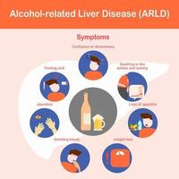 ilustración vectorial, infografía de enfermedad hepática relacionada con el alcohol o arld