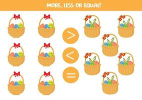 More, less, equal with Easter baskets. Math game for kids. vector