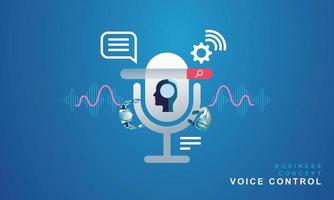 Voice assistant system Smart devices and microphone icons for creating new things. for use in the development of creative products or services virtual reality vector illustration flat design