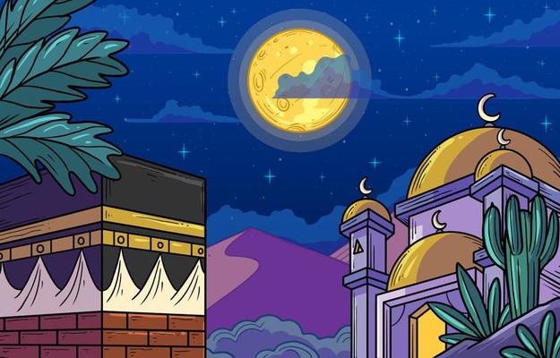Isra Mi'raj The Night Journey Background