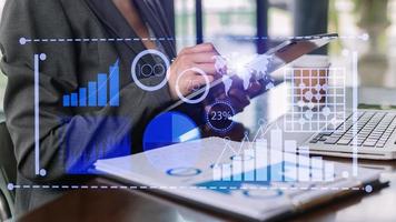 Intelligence and business analytics with dashboard concept.Website designer working in come digital tablet computer laptop.and smart phone. photo