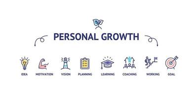 Personal Growth Concept with Thin Line Icons. Vector