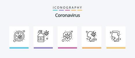 paquete de iconos de la línea 5 del coronavirus, incluida la enfermedad. gente. bacteria. hombre. tos. diseño de iconos creativos vector