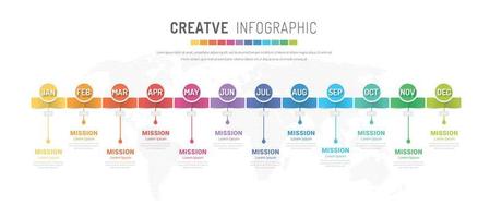 diseño de elementos de infografía para todo el mes. vector