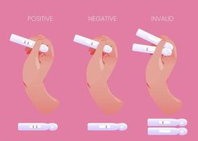 set of pregnancy test with different results vector