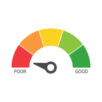 l'aiguille kilométrique mesure le niveau de risque de l'entreprise. concept de gestion des risques avant d'investir png