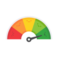 mauvais et bons indicateurs de satisfaction client mauvais pointage de crédit. illustration de la notation des services aux entreprises png