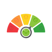 Poor and good customer satisfaction metrics Bad credit score. business service rating illustration png