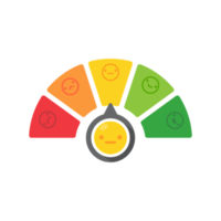 Poor and good customer satisfaction metrics Bad credit score. business service rating illustration png