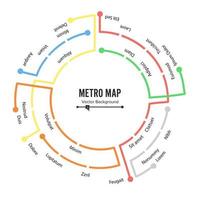 Metro Map Vector. Plan Map Station Metro And Underground Railway Metro Scheme Illustration. Colorful Background With Stations vector