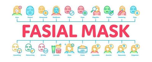 vector de banner de infografía mínima de cuidado de la salud de máscara facial