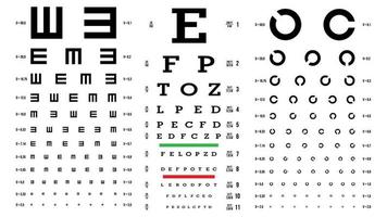 Eye Test Chart Vector. Vision Exam. Optometrist Check. Medical Eye Diagnostic. Different Types. Sight, Eyesight. Optical Examination. Isolated On white Illustration