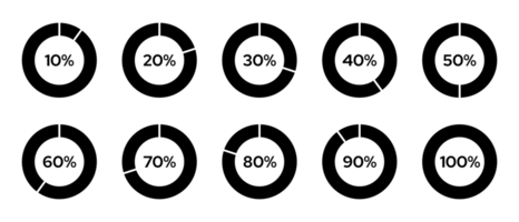 Icon Set of circle percentage diagram. Progress or loading circle symbols from 10 to 100 png
