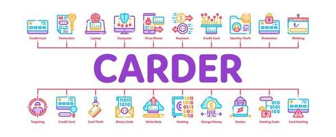 Carder Hacker Minimal Infographic Banner Vector