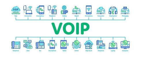 vector de banner infográfico mínimo del sistema de llamadas voip