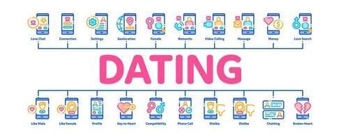 Dating App Minimal Infographic Banner Vector