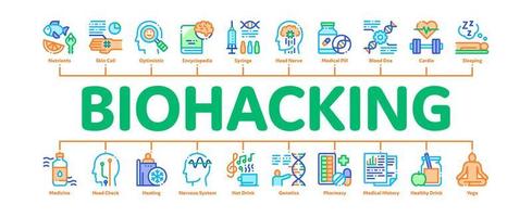 vector de banner infográfico mínimo de biohacking