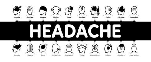 Headache Minimal Infographic Banner Vector