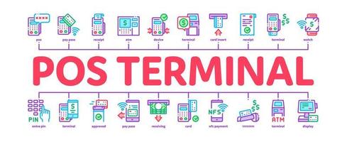 Pos Terminal Device Minimal Infographic Banner Vector