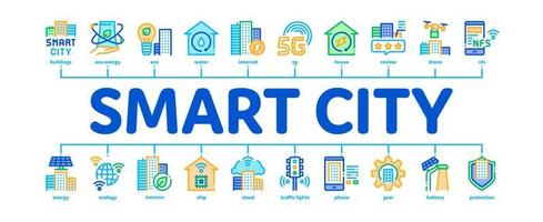 Smart City Technology Minimal Infographic Banner Vector