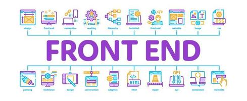 Front End Development Minimal Infographic Banner Vector