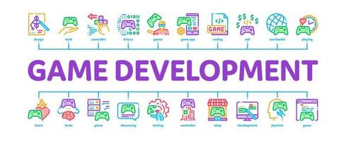 Video Game Development Minimal Infographic Banner Vector