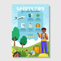 Safety Tips for Solo Traveler vector