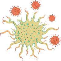 artist rendering of a microscopic rotavirus vector