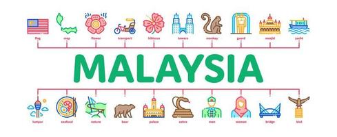 Malaysia National Minimal Infographic Banner Vector