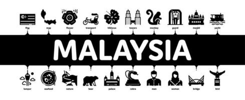 Malaysia National Minimal Infographic Banner Vector