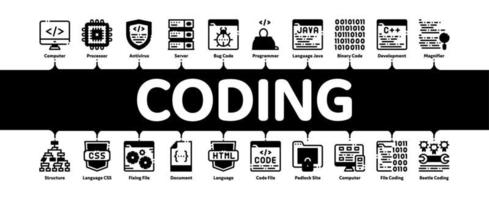 sistema de codificación vector de banner infográfico mínimo