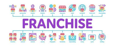 vector de banner infográfico mínimo de negocio de franquicia