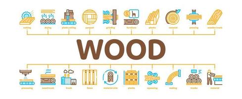 Wood Production Plant Minimal Infographic Banner Vector