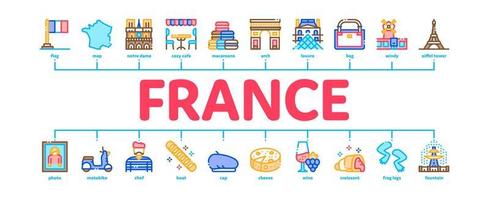 vector de banner de infografía mínima de viaje de país de francia