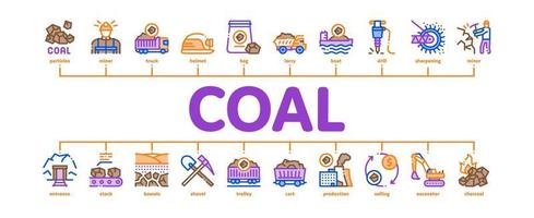vector de banner infográfico mínimo de minería de carbón