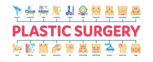 vector de banner infográfico mínimo de clínica de cirugía plástica