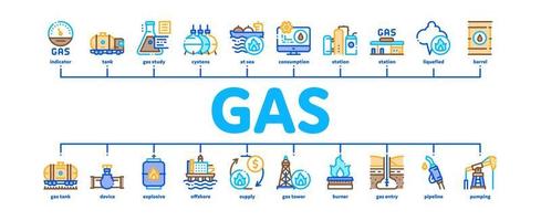 vector de banner infográfico mínimo de la industria de combustible de gas