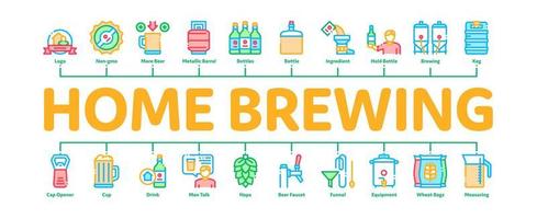 Home Brewing Beer Minimal Infographic Banner Vector