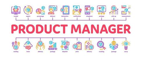 Product Manager Work Minimal Infographic Banner Vector