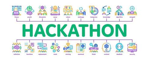 vector de banner infográfico mínimo de desarrollo de hackathon