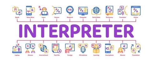 Interpreter Translator Minimal Infographic Banner Vector