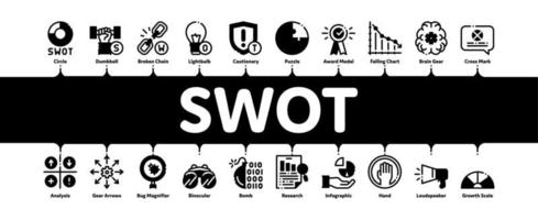 Swot Analysis Strategy Minimal Infographic Banner Vector