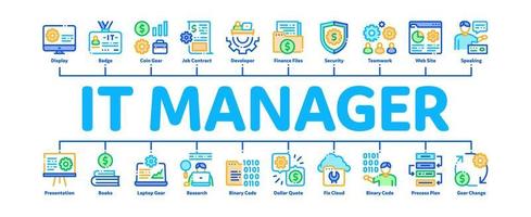 administrador de ti desarrollador vector de banner infográfico mínimo