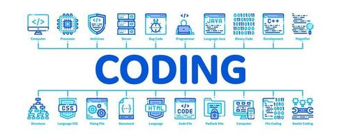 sistema de codificación vector de banner infográfico mínimo