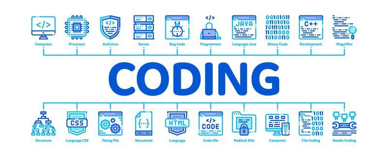 Coding Banner Vector Art, Icons, and Graphics for Free Download
