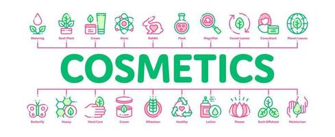 vector de banner infográfico mínimo de cosméticos orgánicos
