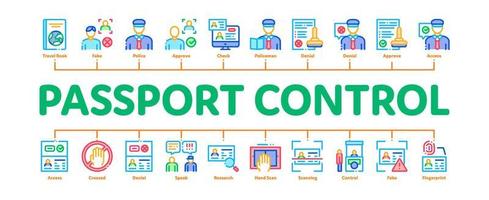 verificación de control de pasaporte vector de banner infográfico mínimo