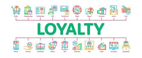 Loyalty Program Minimal Infographic Banner Vector