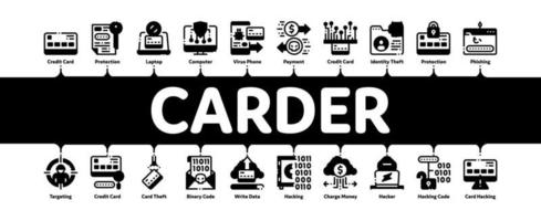 Carder Hacker Minimal Infographic Banner Vector